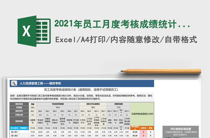2021年員工月度考核成績統計表（通用指標， 也可適用于試用