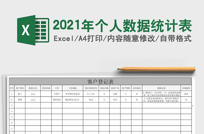 2021年個人數據統計表
