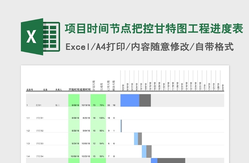 项目时间节点把控甘特图工程进度表Excel表格模板
