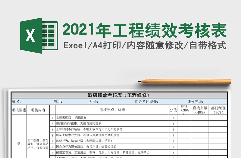 2021年工程績(jī)效考核表