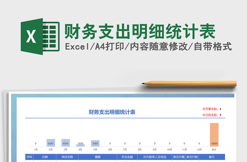 2021年財(cái)務(wù)支出明細(xì)統(tǒng)計(jì)表