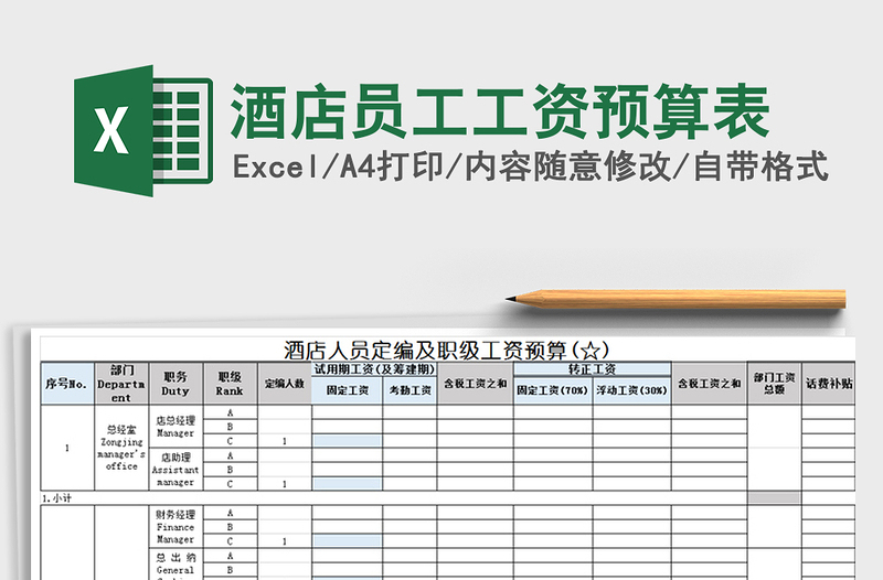 2022酒店員工工資預(yù)算表免費(fèi)下載