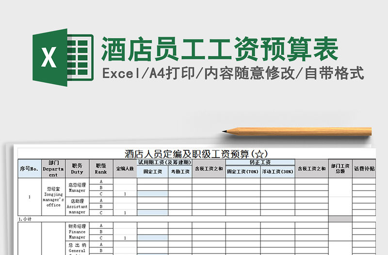 2022酒店員工工資預算表免費下載