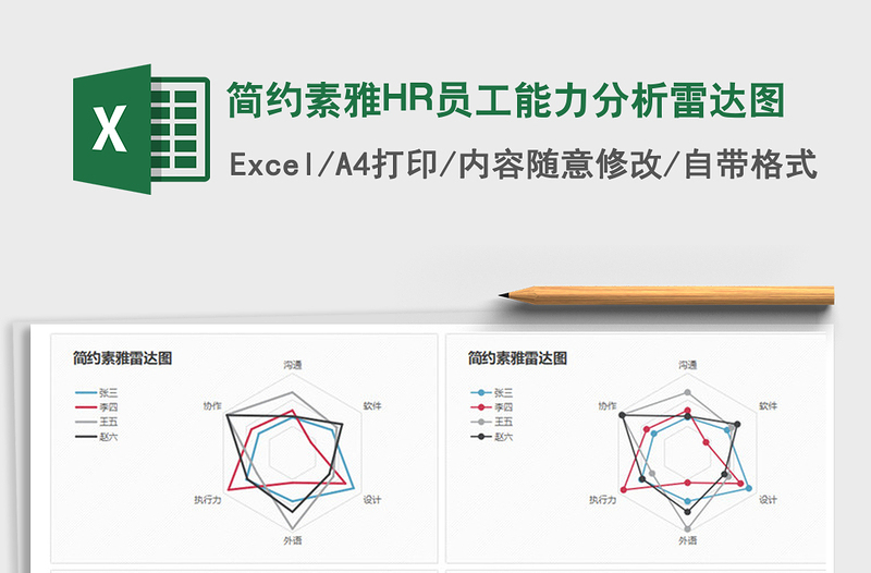 2022简约素雅HR员工能力分析雷达图免费下载