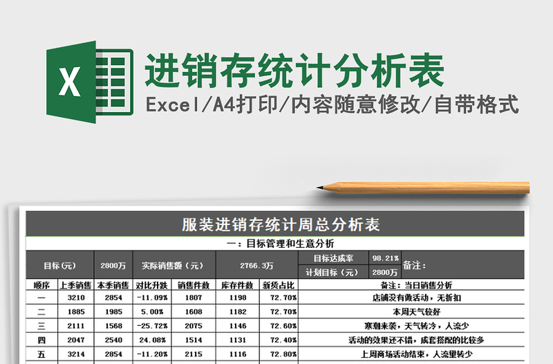 2021年进销存统计分析表免费下载