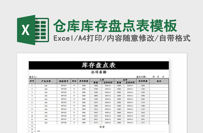 2021年倉庫庫存盤點表模板