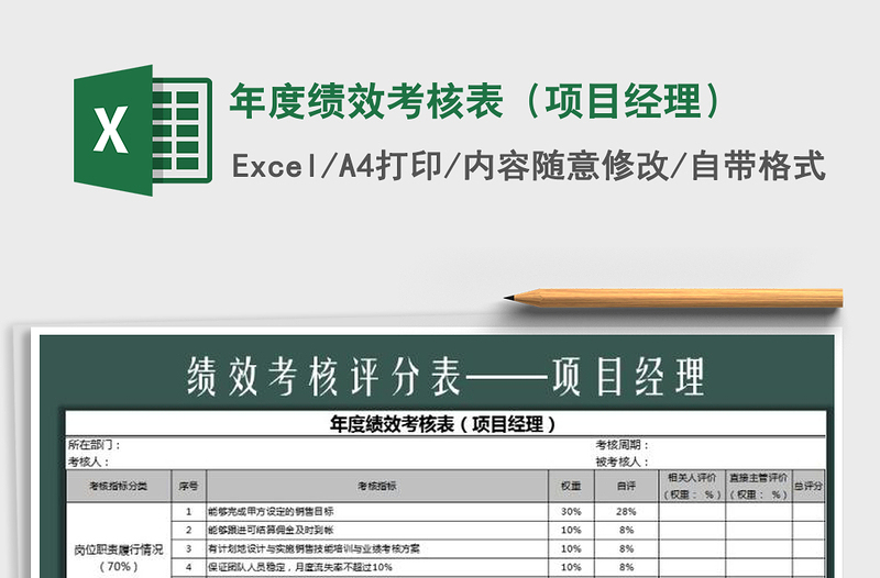 2021年年度績效考核表（項目經理）