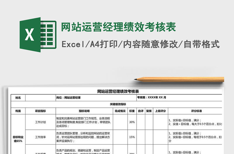 2021年網站運營經理績效考核表