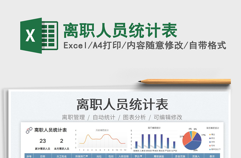 2023離職人員統(tǒng)計表免費下載