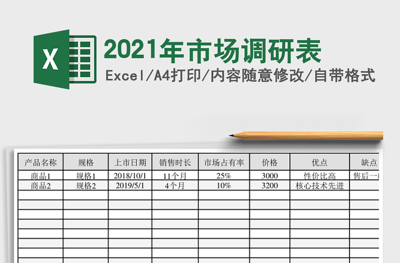 2021年市場(chǎng)調(diào)研表