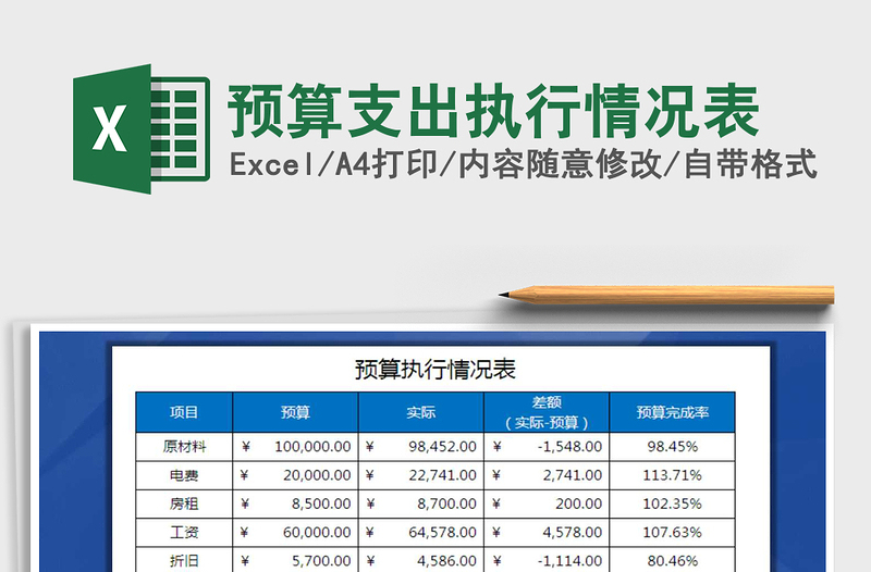 2021年预算支出执行情况表