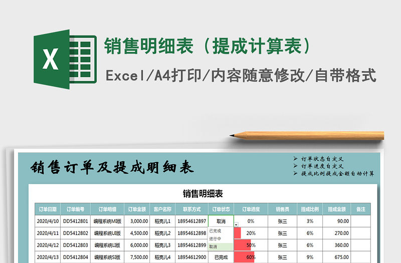2021年銷售明細表（提成計算表）