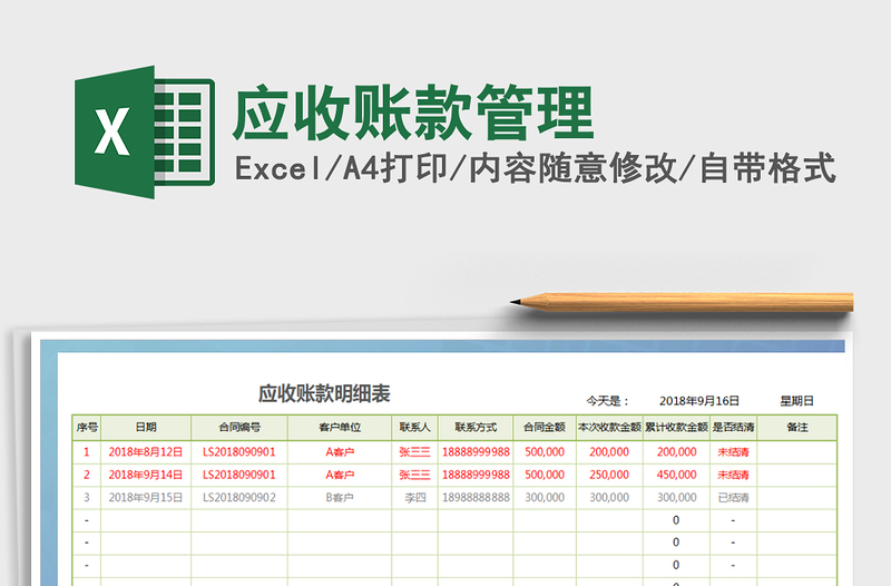 2021年应收账款管理