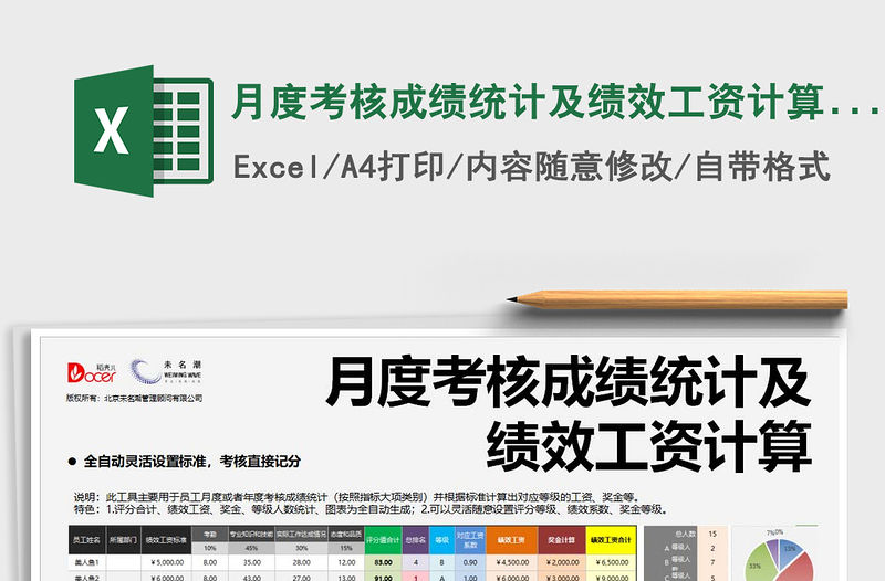 2021年月度考核成績統計及績效工資計算（全自動靈活設置）