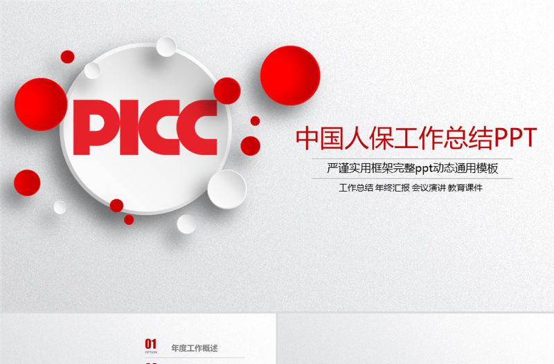 人民保險公司中國人保PPT