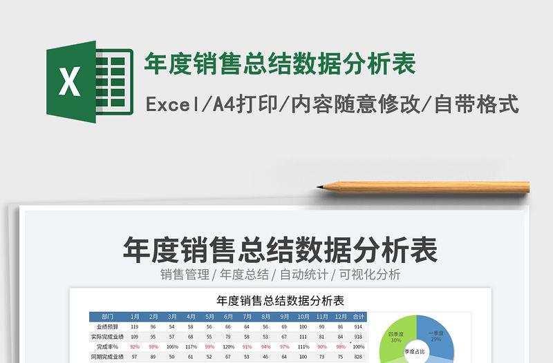 2022年度銷售總結(jié)數(shù)據(jù)分析表免費(fèi)下載