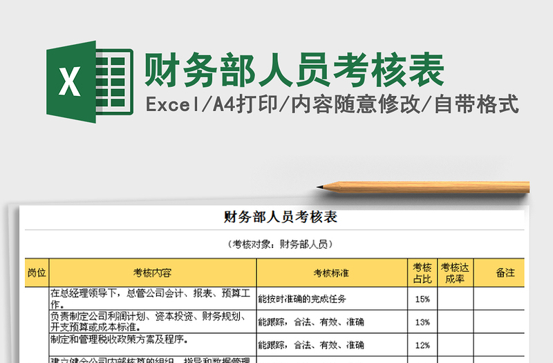 2021年财务部人员考核表