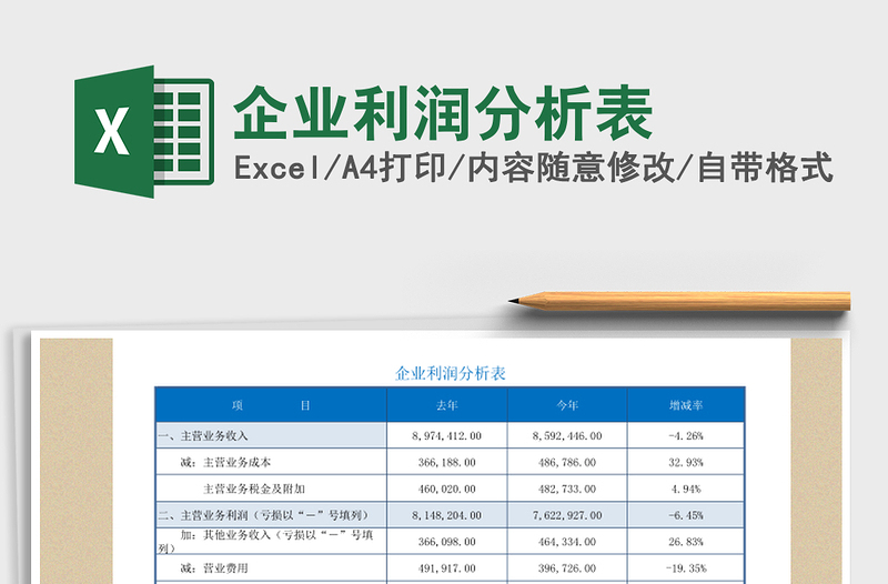 2021年企业利润分析表