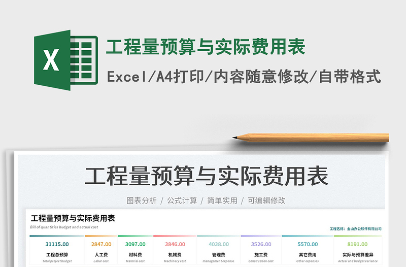工程量预算与实际费用表
