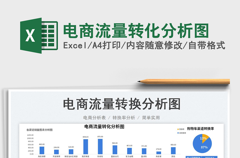 2023電商流量轉(zhuǎn)化分析圖免費(fèi)下載