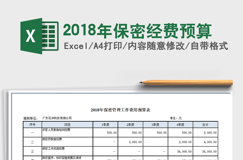 2022年2018年保密经费预算免费下载