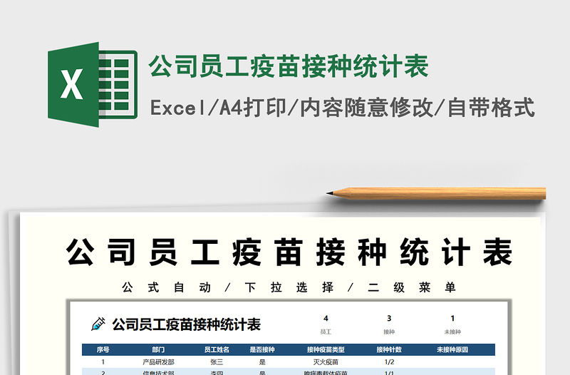 2021公司員工疫苗接種統(tǒng)計(jì)表免費(fèi)下載