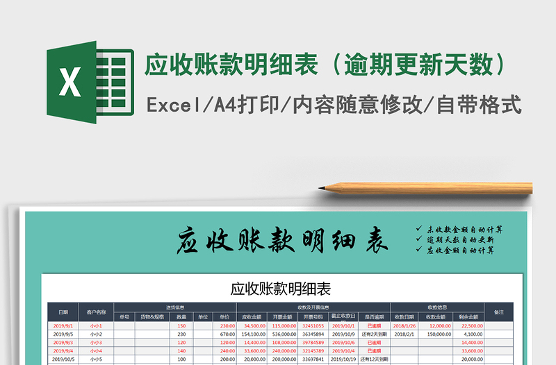 2021年應(yīng)收賬款明細(xì)表(逾期更新天數(shù))