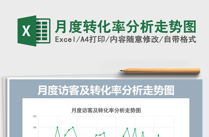 2021年月度轉化率分析走勢圖