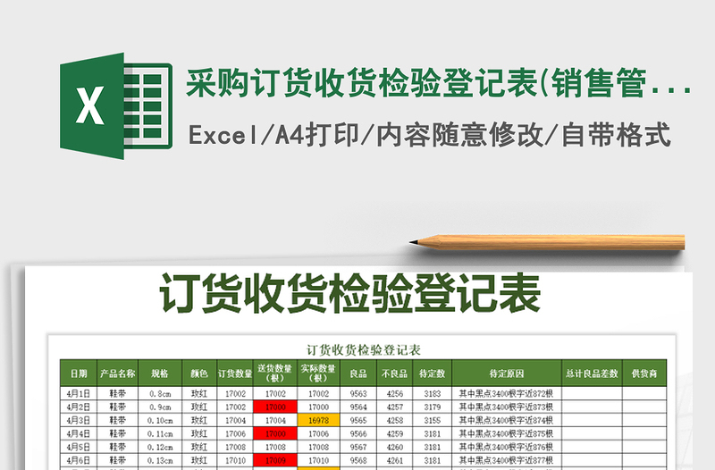 2021年采购订货收货检验登记表(销售管理）