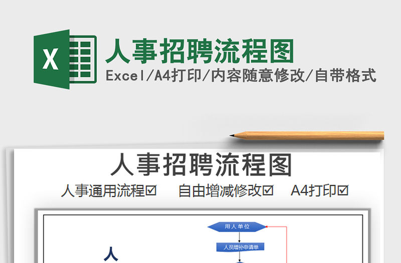 2021年人事招聘流程圖