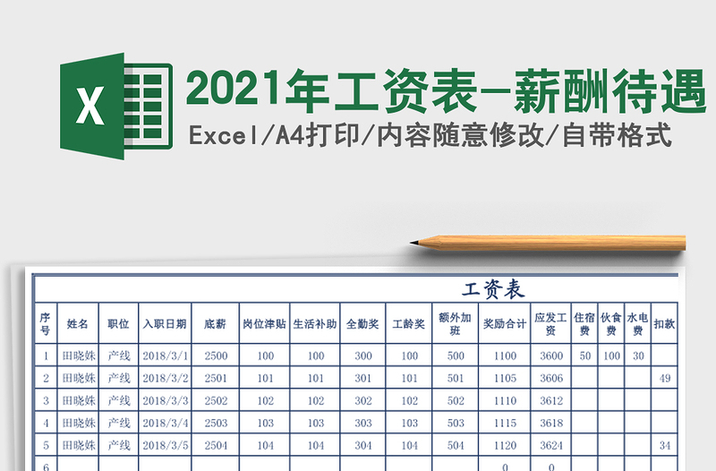 2021年工資表-薪酬待遇