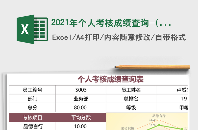 2021年個(gè)人考核成績查詢-(函數(shù)自動繪圖)