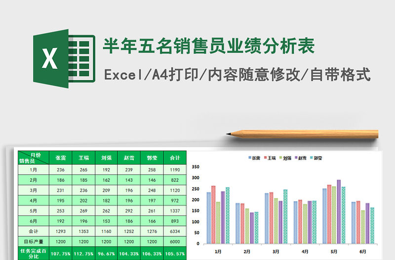 2021年半年五名銷售員業績分析表免費下載