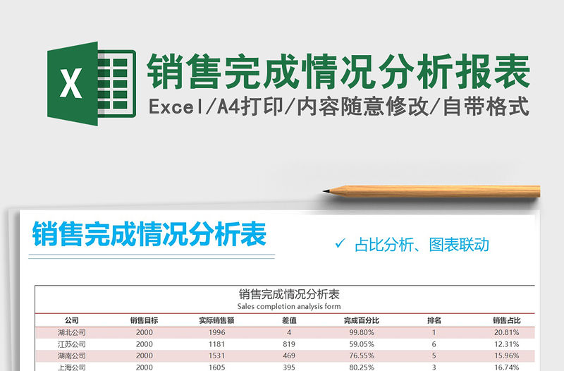 2021年銷售完成情況分析報表