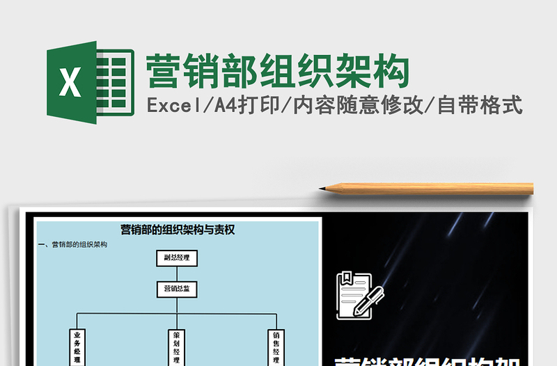 2021年?duì)I銷部組織架構(gòu)