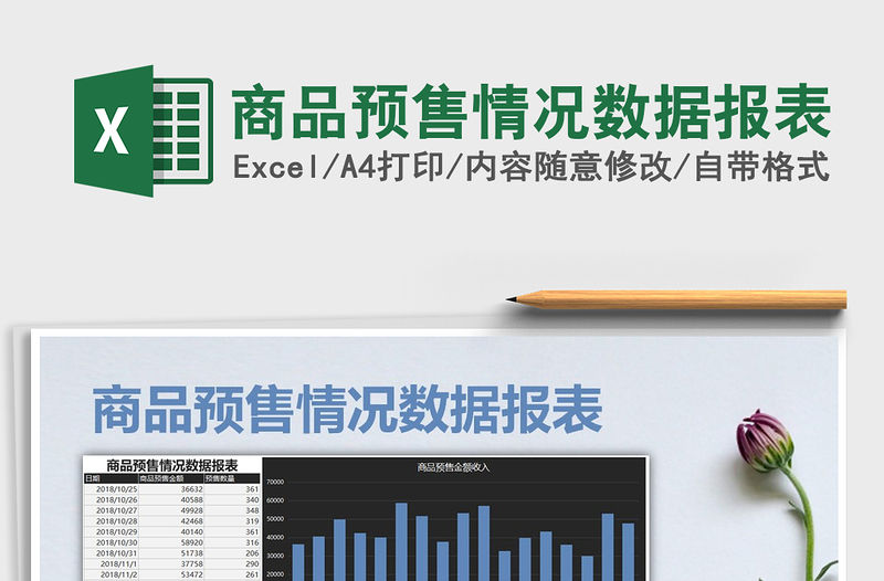 2022年商品預(yù)售情況數(shù)據(jù)報(bào)表免費(fèi)下載