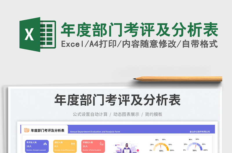 年度部门考评及分析表免费下载