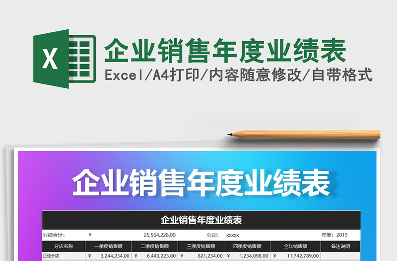 2022年企業(yè)銷售年度業(yè)績(jī)表