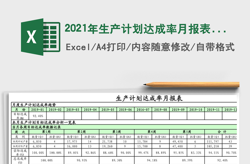 2021年生產(chǎn)計劃達(dá)成率月報表 自動計算