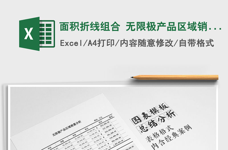 2021年面積折線組合 無限極產品區域銷量分析