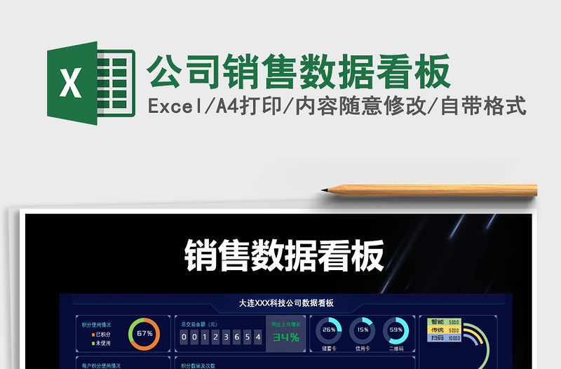 2021年公司銷售數(shù)據(jù)看板