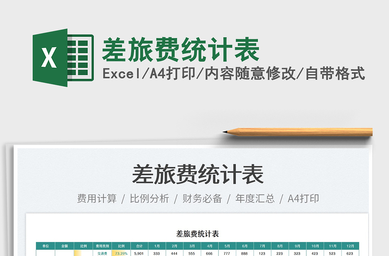 2022差旅費(fèi)統(tǒng)計(jì)表免費(fèi)下載