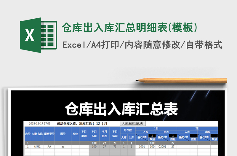 2021年倉(cāng)庫(kù)出入庫(kù)匯總明細(xì)表(模板)
