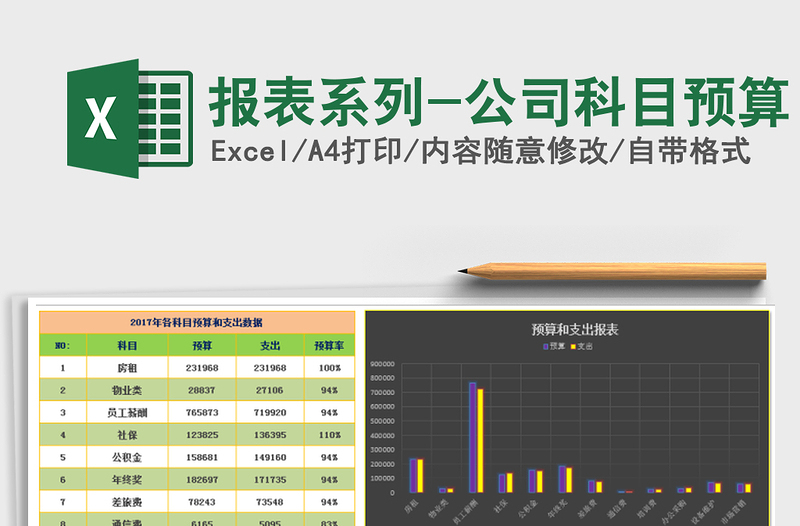 2021年报表系列-公司科目预算