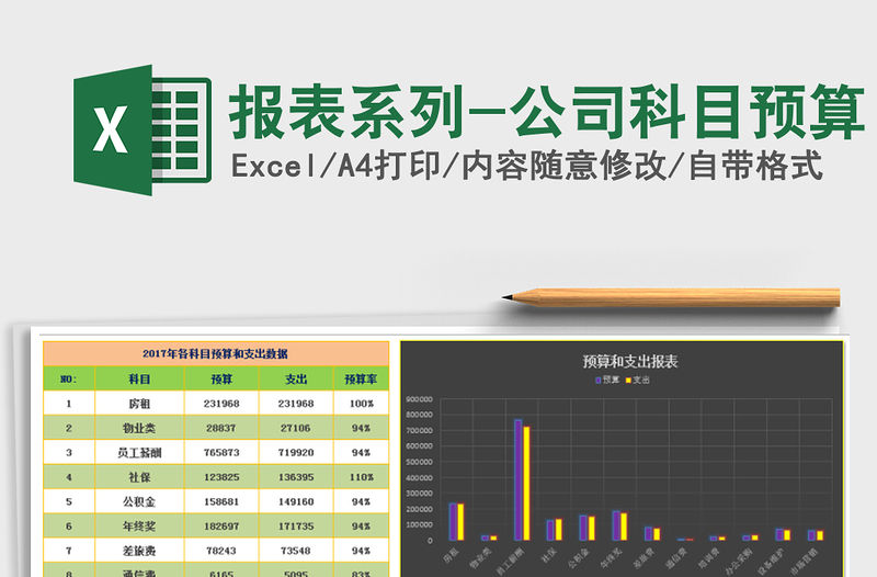 2021年報(bào)表系列-公司科目預(yù)算