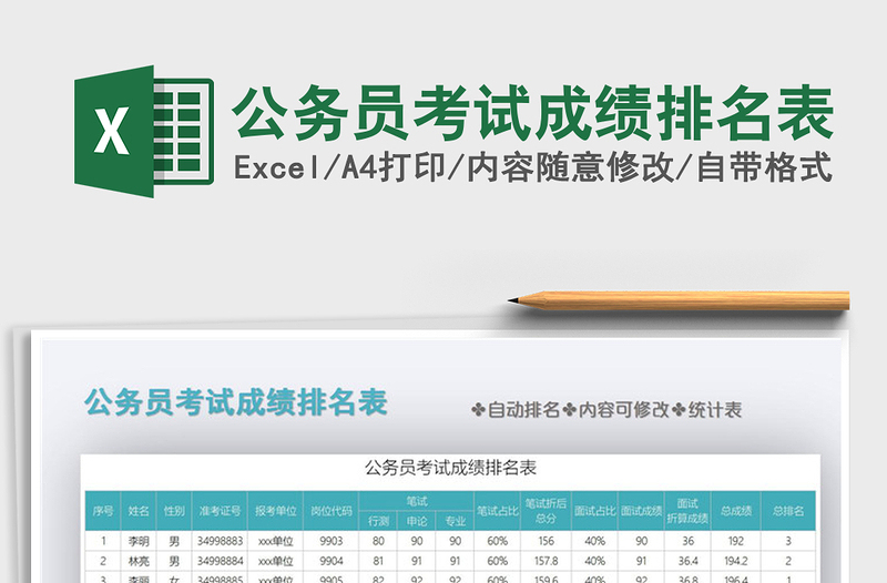 2021年公務員考試成績排名表