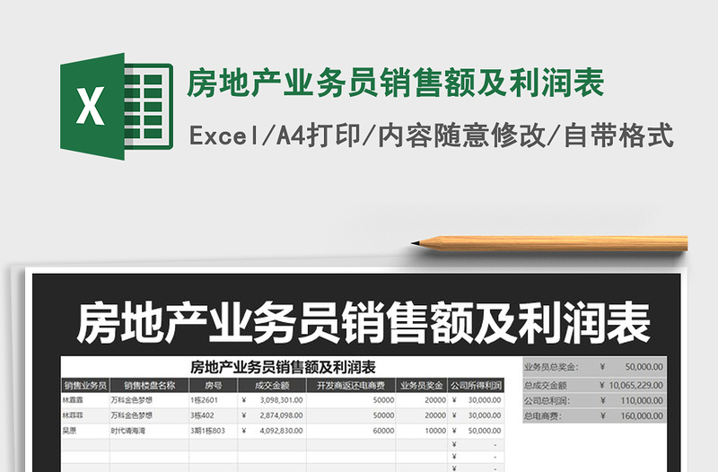 2021年房地產(chǎn)業(yè)務(wù)員銷售額及利潤(rùn)表