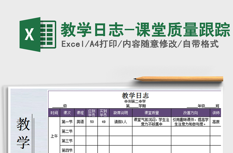 2022年教學(xué)日志-課堂質(zhì)量跟蹤