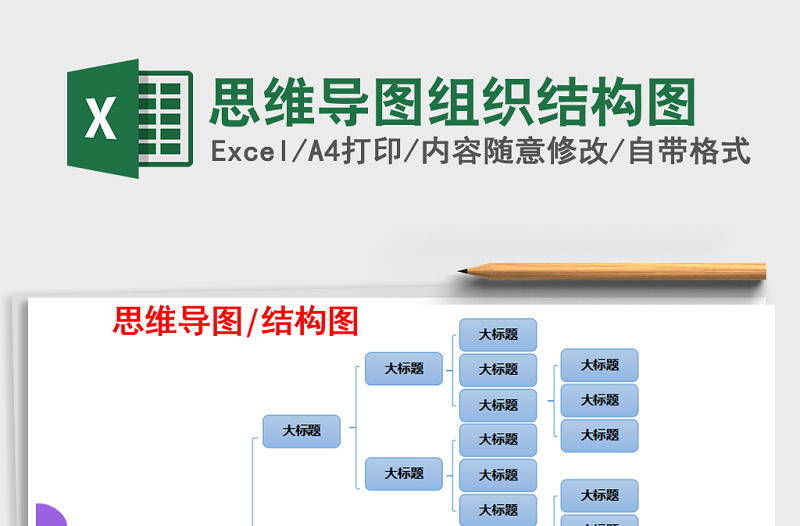 2021年思維導(dǎo)圖組織結(jié)構(gòu)圖