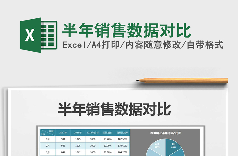 2021年半年銷售數(shù)據(jù)對(duì)比